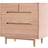 Babyzimmer Ideen Bild