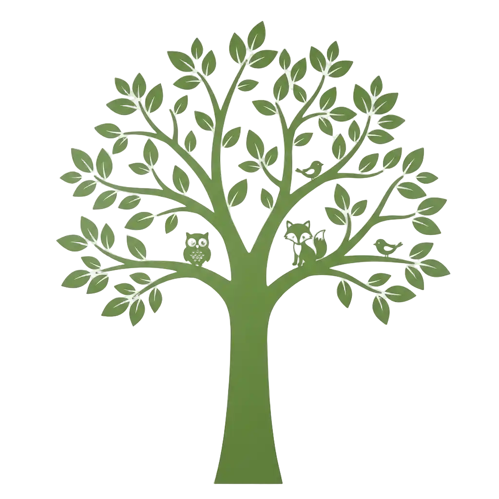 grüne Wandbilder image