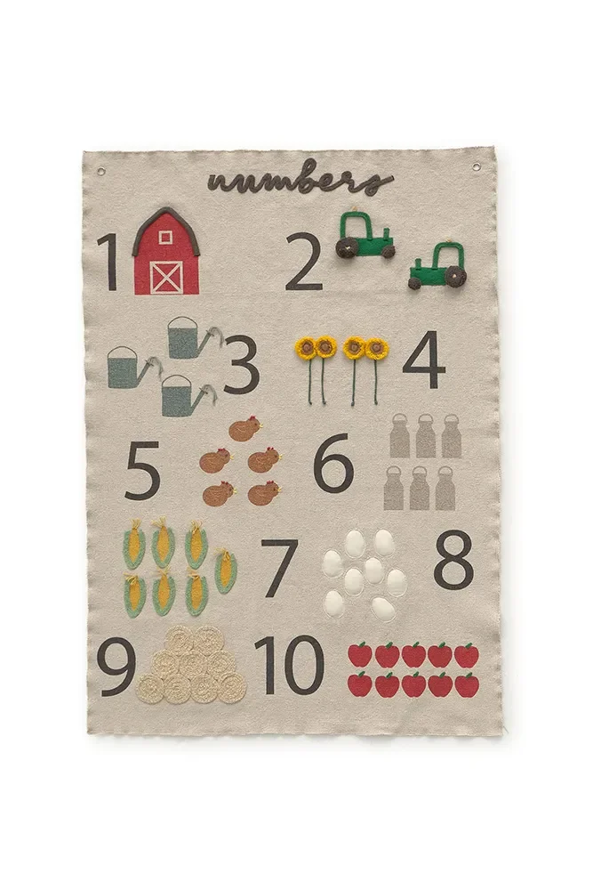 "Wanddeko Bauernhof Zahlen für Kinderzimmer aus Holz, Lernspiel mit Tiermotiven image"
